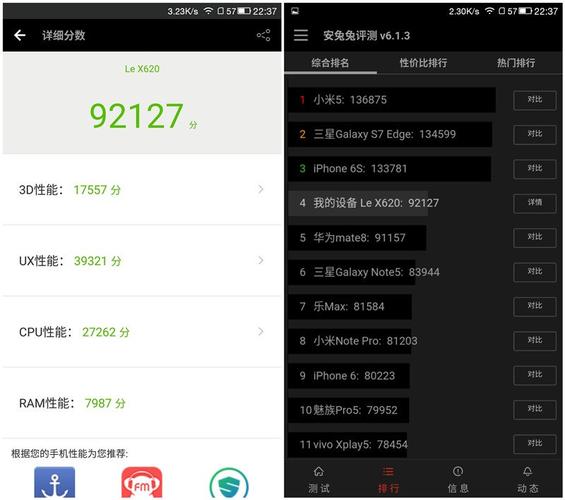 包含乐视max2跑分的词条-图2 包含乐视max2跑分的词条-图2