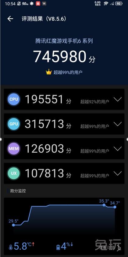 红魔2游戏手机跑分的简单介绍-图2 红魔2游戏手机跑分的简单介绍-图2