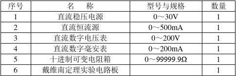网络元件的传输功率(网络元件的传输功率怎么算)-图1 网络元件的传输功率(网络元件的传输功率怎么算)-图1