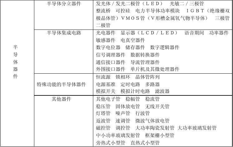 网络元件的传输功率(网络元件的传输功率怎么算)-图2 网络元件的传输功率(网络元件的传输功率怎么算)-图2