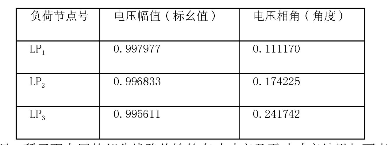 网络元件的传输功率(网络元件的传输功率怎么算)-图3 网络元件的传输功率(网络元件的传输功率怎么算)-图3
