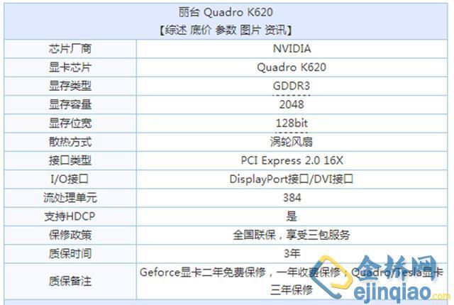 丽台k4000现在跑分的简单介绍-图3 丽台k4000现在跑分的简单介绍-图3
