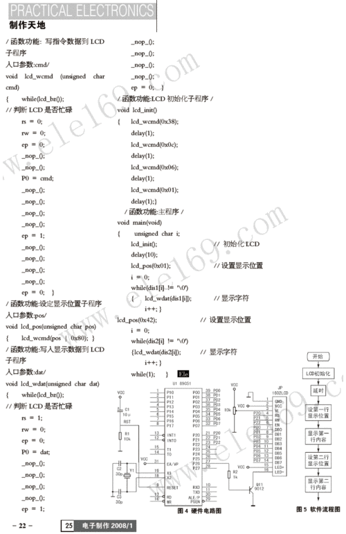 单片机只能传输字符么(单片机只能传输字符么为什么)-图3 单片机只能传输字符么(单片机只能传输字符么为什么)-图3