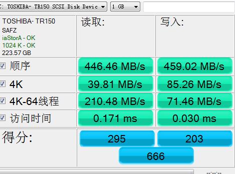 包含饥饿鲨tr150跑分的词条