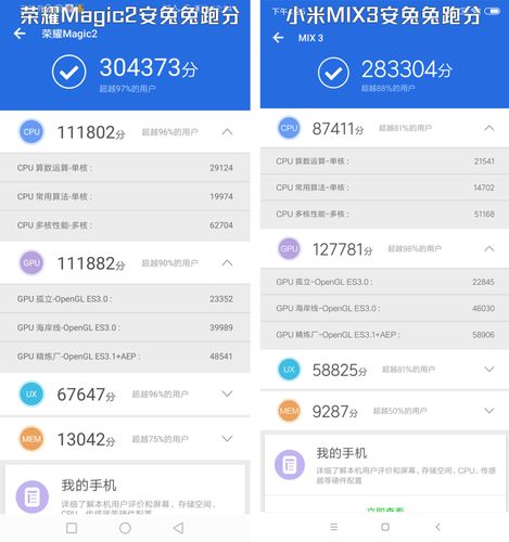 小米mix新版安兔兔跑分的简单介绍