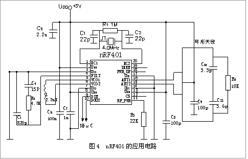 nrf401传输距离（nrf52832传输距离）