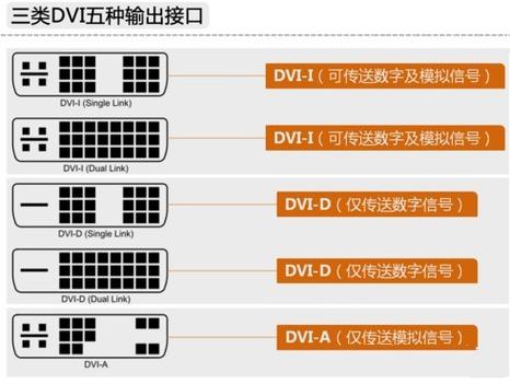 常用同步传输的接口(常用同步传输的接口有哪些)-图1 常用同步传输的接口(常用同步传输的接口有哪些)-图1