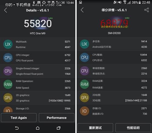 关于m9pt跑分的信息
