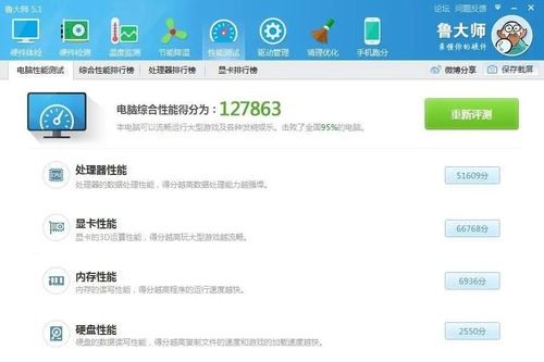 国外电脑跑分软件的简单介绍-图2 国外电脑跑分软件的简单介绍-图2