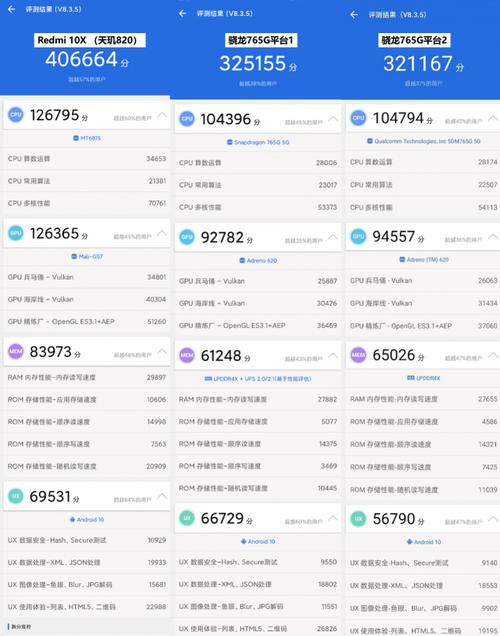 骁龙801CPU跑分的简单介绍-图2 骁龙801CPU跑分的简单介绍-图2
