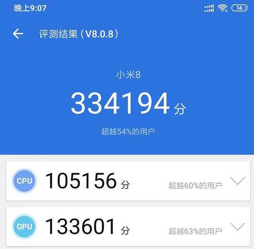 关于跑分t的信息-图2 关于跑分t的信息-图2