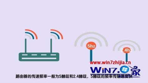 什么无线传输慢(无线网传输速度慢)-图3 什么无线传输慢(无线网传输速度慢)-图3