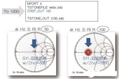 hspice传输线(传输线是啥)-图2 hspice传输线(传输线是啥)-图2