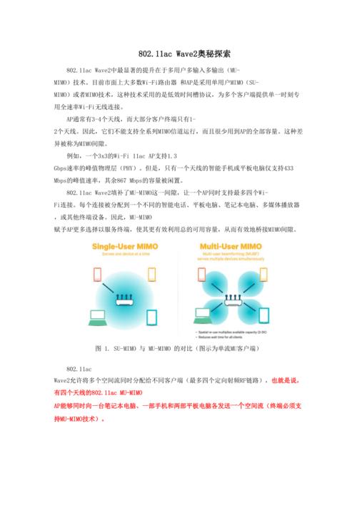 无线传输协议802.11(无线传输协议种类)-图2 无线传输协议802.11(无线传输协议种类)-图2