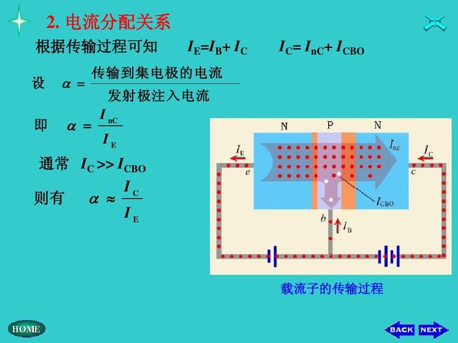 载流子传输(载流子传输模型)-图2 载流子传输(载流子传输模型)-图2
