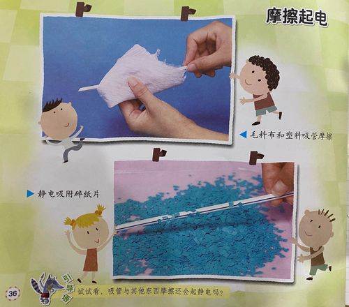 摩擦静电会传输(静电现象摩擦起电)-图3 摩擦静电会传输(静电现象摩擦起电)-图3