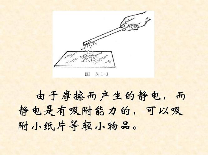 摩擦静电会传输（静电现象摩擦起电）
