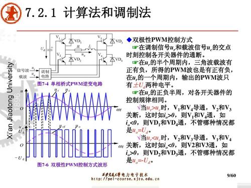 pwm信号能传输的距离(pwm信号无线传输)-图3 pwm信号能传输的距离(pwm信号无线传输)-图3