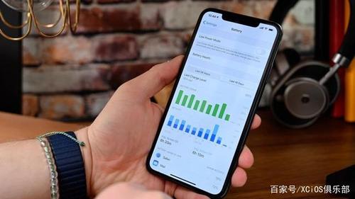 ios13和14跑分的简单介绍-图2 ios13和14跑分的简单介绍-图2