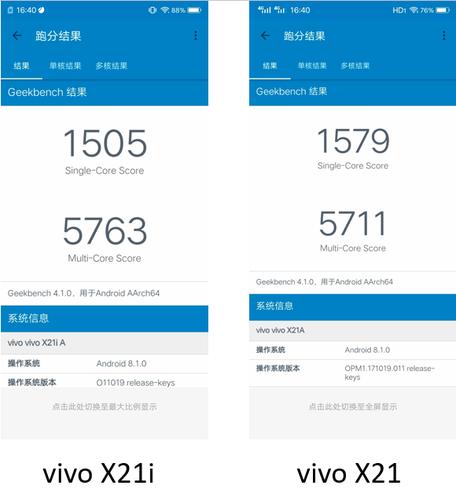 vivo21i跑分的简单介绍-图2 vivo21i跑分的简单介绍-图2