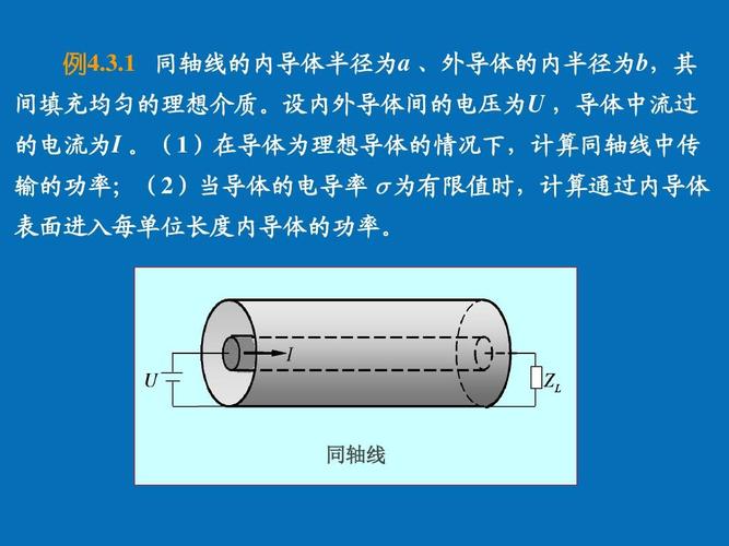 同轴线的传输电压(同轴线的传输电压怎么算)-图2 同轴线的传输电压(同轴线的传输电压怎么算)-图2