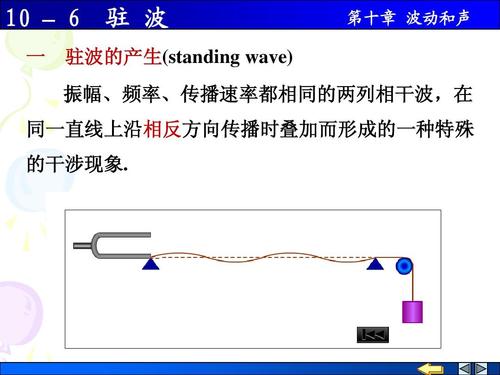 微波传输线形驻波(微波传输线理论)-图1 微波传输线形驻波(微波传输线理论)-图1