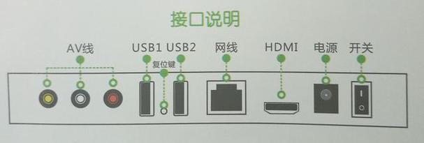 网络传输接口怎么测试(网络传输接口怎么测试好坏)-图1 网络传输接口怎么测试(网络传输接口怎么测试好坏)-图1