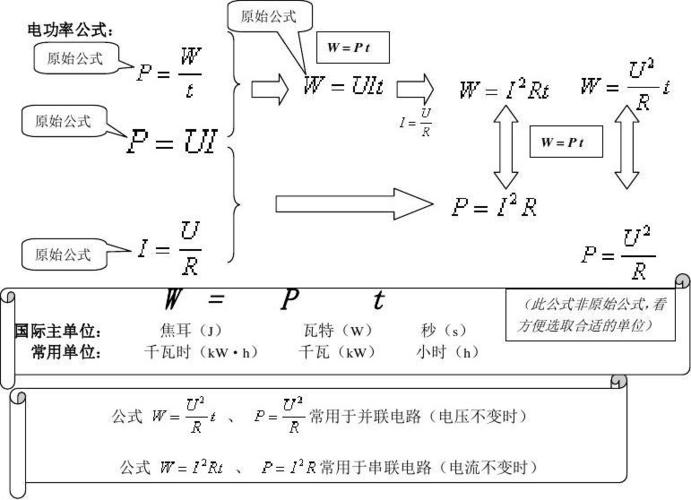 功率传输特性公式(功率传输特性公式图)-图2 功率传输特性公式(功率传输特性公式图)-图2