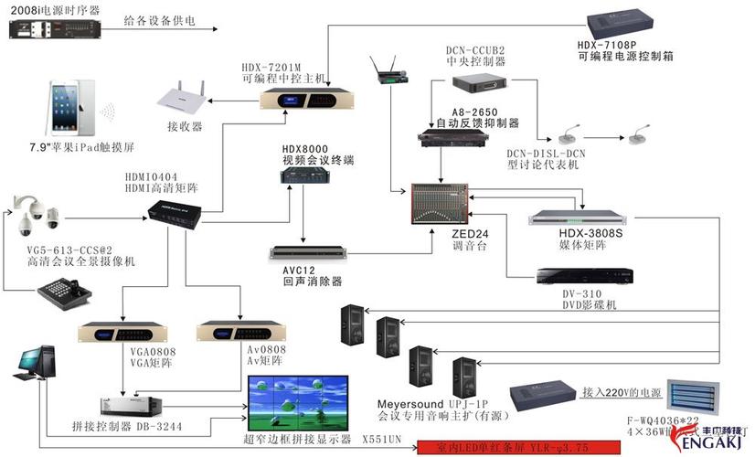 嵌入式视频传输(嵌入视频是什么意思)-图3 嵌入式视频传输(嵌入视频是什么意思)-图3