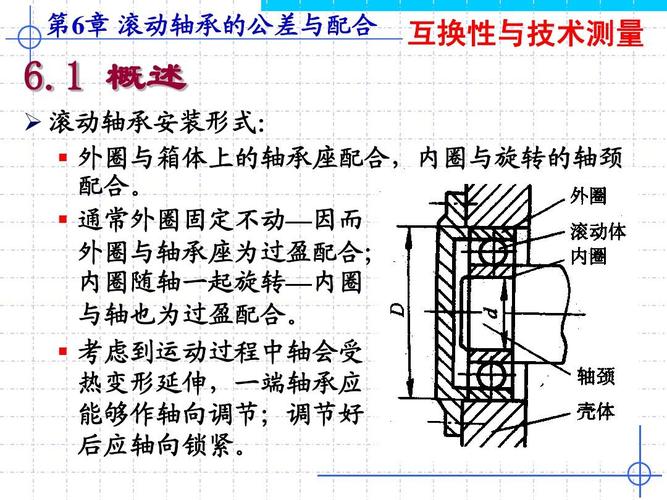轴承和传输（传动轴和轴承怎么配合）