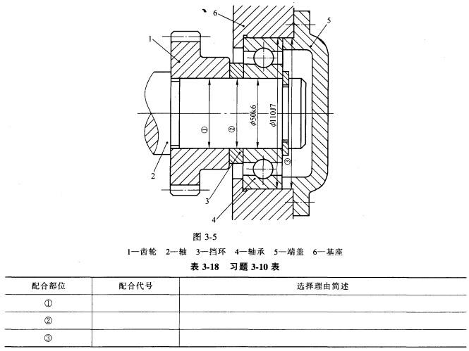 轴承和传输(传动轴和轴承怎么配合)-图2 轴承和传输(传动轴和轴承怎么配合)-图2