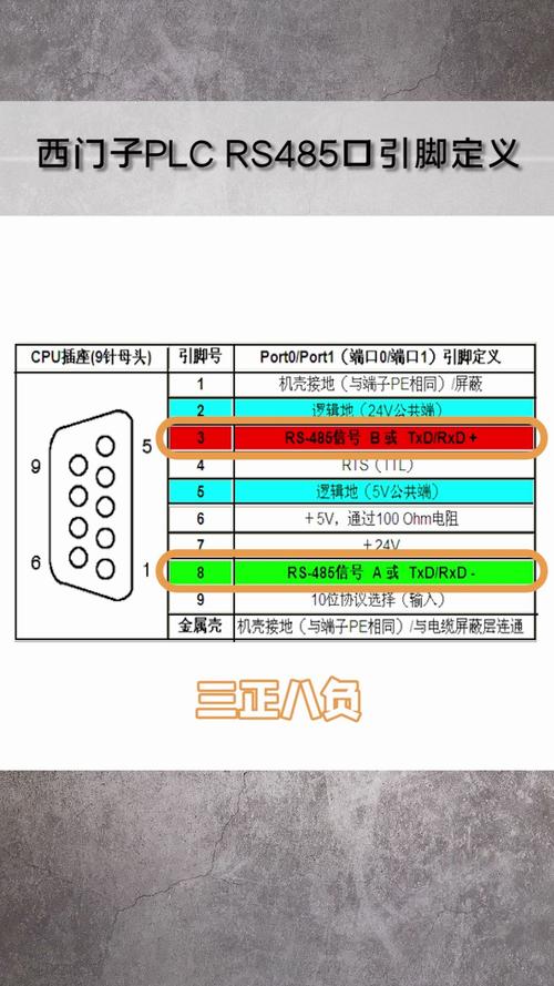 rs485的传输带宽(rs485传输距离)-图3 rs485的传输带宽(rs485传输距离)-图3