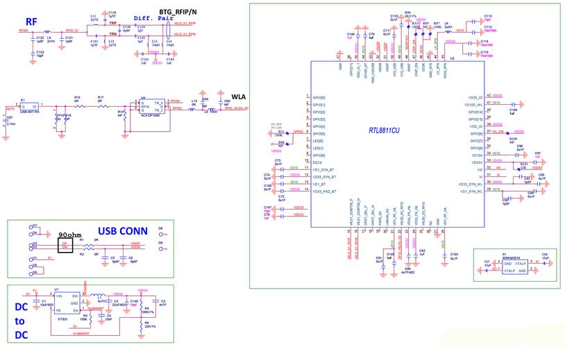 wifi单芯片图像传输(wifi芯片工作原理)-图3 wifi单芯片图像传输(wifi芯片工作原理)-图3