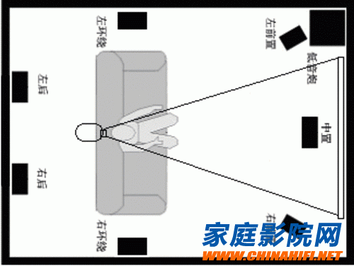 音响声音的传输距离(音响声音传播距离)-图3 音响声音的传输距离(音响声音传播距离)-图3
