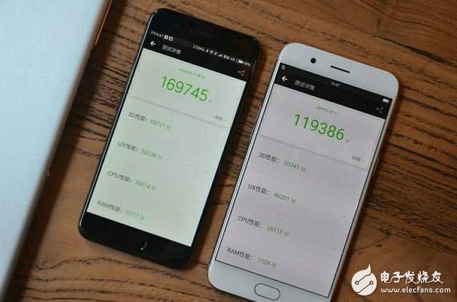 小米6oppor11跑分的简单介绍-图3 小米6oppor11跑分的简单介绍-图3