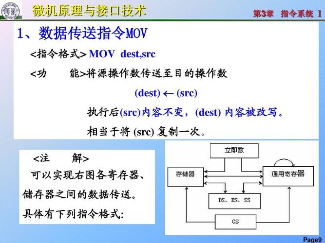 行为级与寄存器传输级（寄存器之间的数据传送）