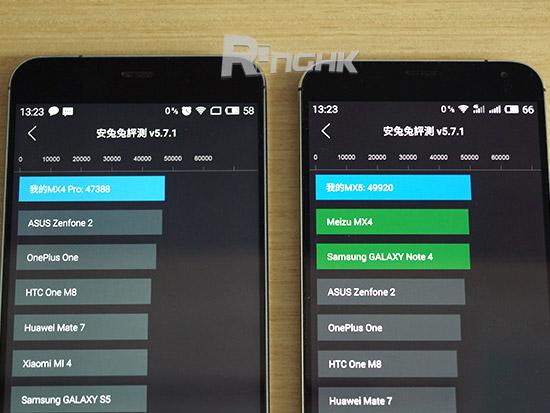 魅族mx5评测跑分的简单介绍-图2 魅族mx5评测跑分的简单介绍-图2