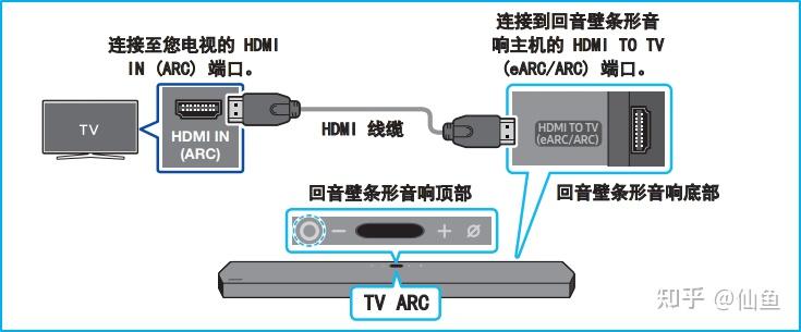 音频2.4g传输（58g音频传输）