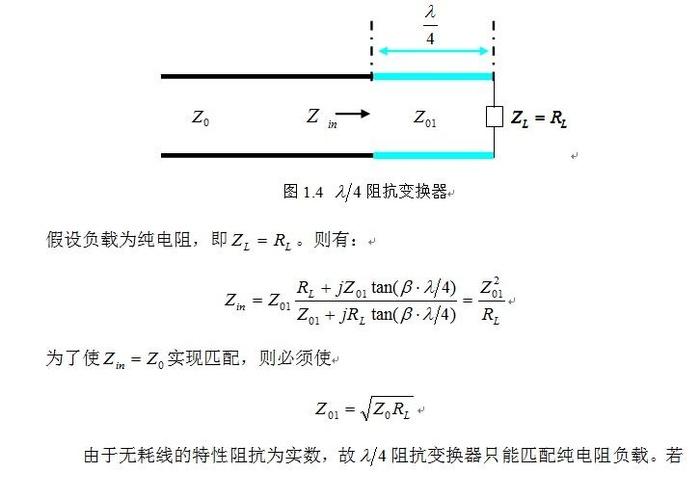 传输线的阻抗计算(传输线阻抗计算例题)-图3 传输线的阻抗计算(传输线阻抗计算例题)-图3