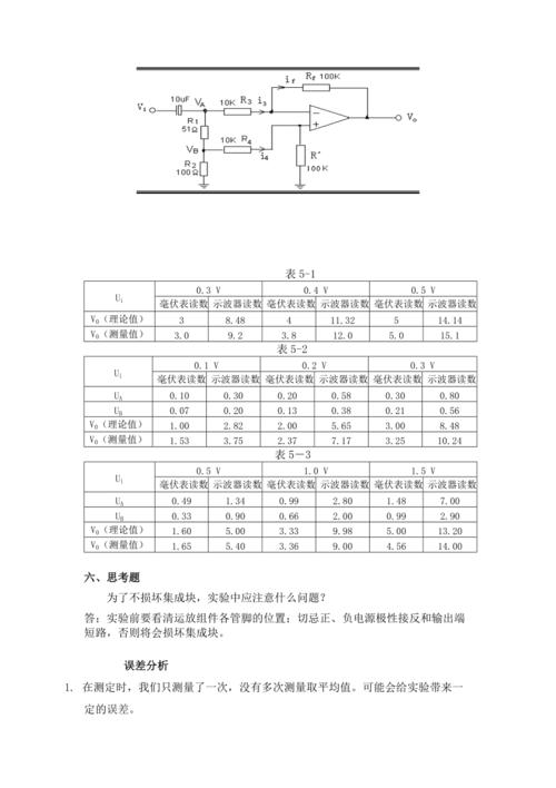 二阶rc电路传输函数（二阶rc电路研究实验报告）
