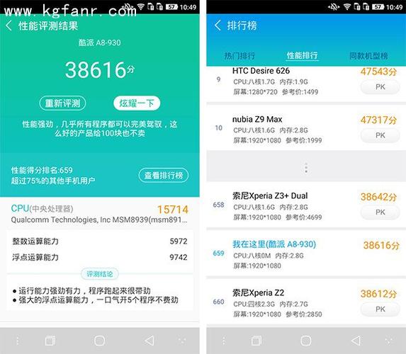 骁龙670鲁大师跑分图片的简单介绍-图2 骁龙670鲁大师跑分图片的简单介绍-图2