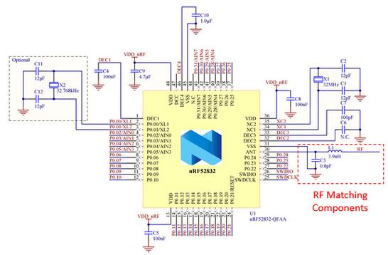 nrf52832的音频传输(nrf52832蓝牙传输音频)-图3 nrf52832的音频传输(nrf52832蓝牙传输音频)-图3