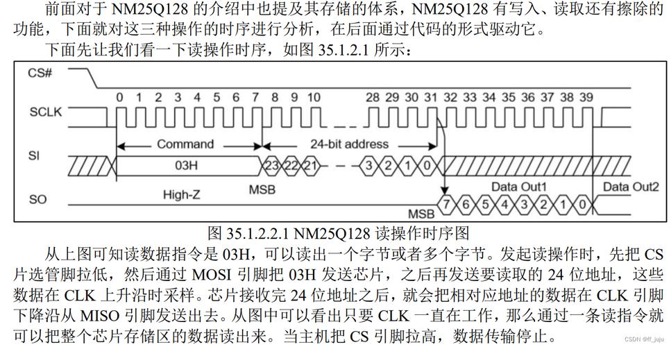 nand传输协议（2122017传输协议）