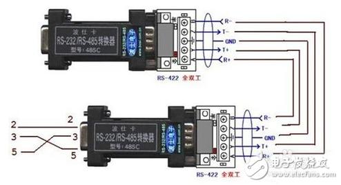 485传输是什么意思(485是怎么传送数据的)-图3 485传输是什么意思(485是怎么传送数据的)-图3
