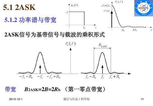 hfss中判断传输零点(hfss怎么看端口相位)-图2 hfss中判断传输零点(hfss怎么看端口相位)-图2