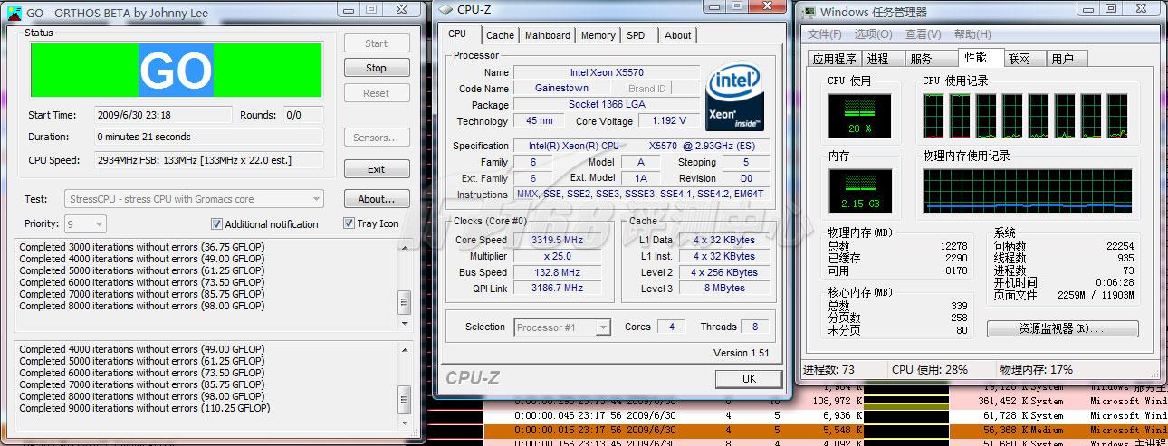x5570跑分的简单介绍