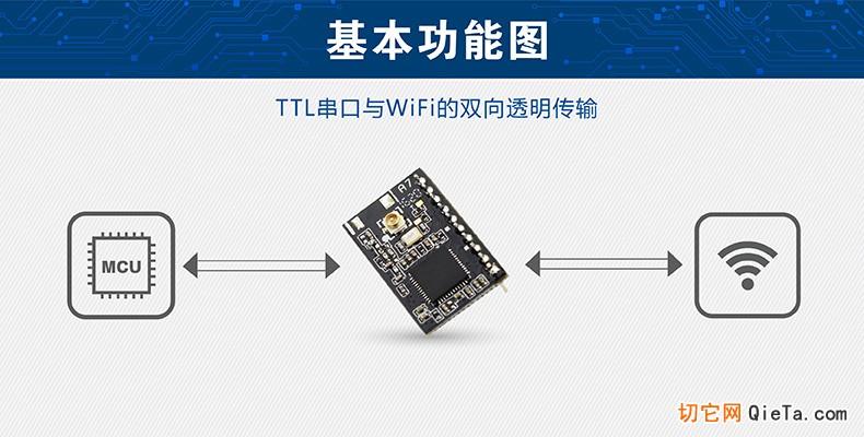 wifi模块信息传输（wifi模块传输数据）