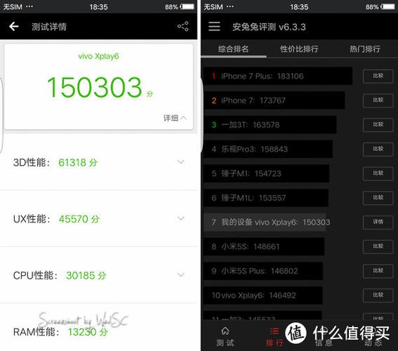 关于vivoxplay6最新跑分的信息-图3 关于vivoxplay6最新跑分的信息-图3