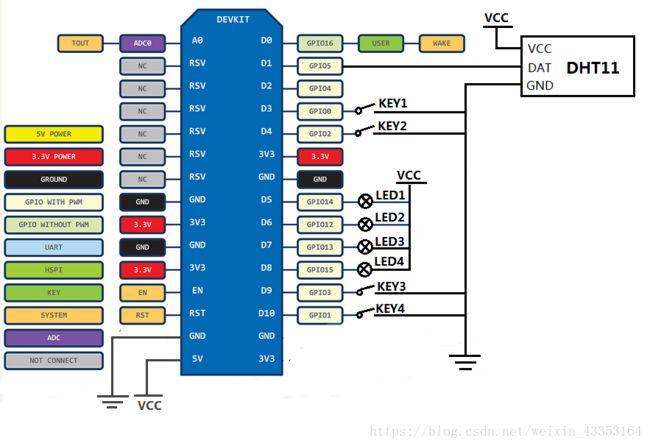 esp8266能实现云端传输吗(关于esp8266的传输协议)-图1 esp8266能实现云端传输吗(关于esp8266的传输协议)-图1