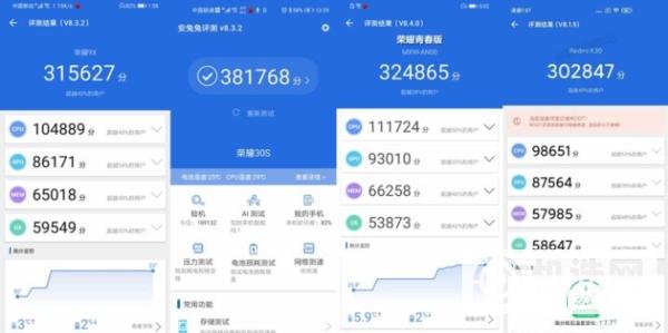 包含麒麟810新版跑分的词条